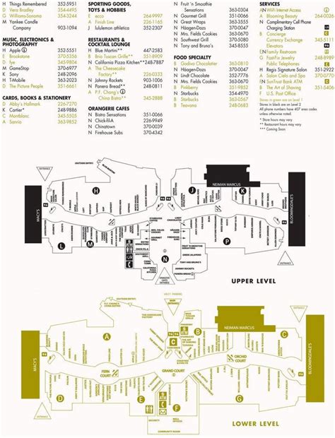 map of mall millenia.